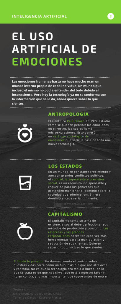 IA para la lectura de emociones | #DatosDeVerano I | Cátedra DatosUBA