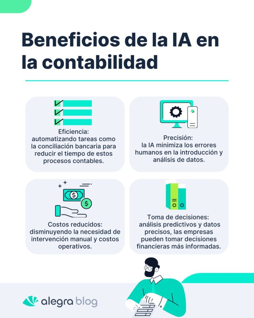 Inteligencia artificial en la contabilidad