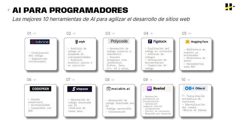 10 Herramientas IA para programadores 2024 | Henry Blog