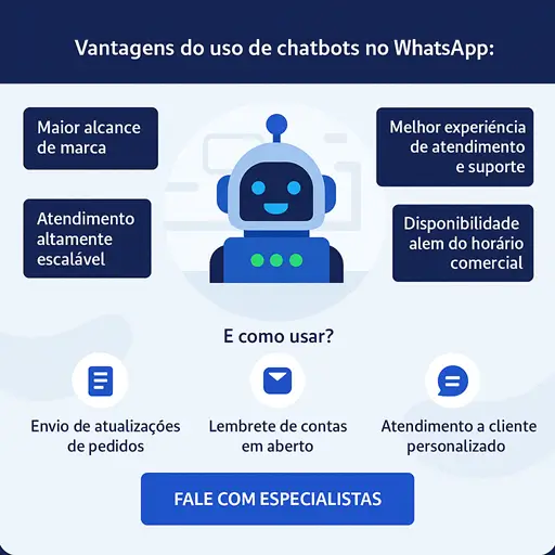 Chatbot de IA para WhatsApp: ¿Cómo crearlo? Puesta en marcha sin ...