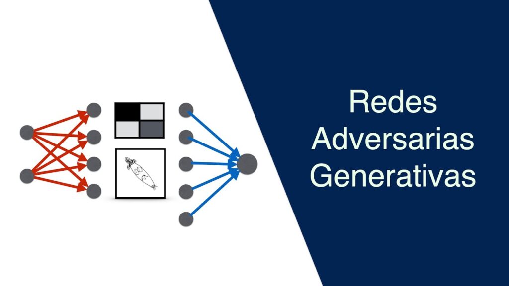 Redes adversarias generativas (GAN)